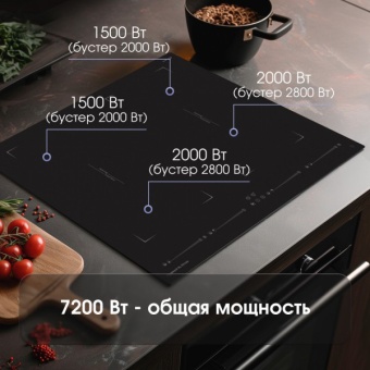 Детальное фото товара: Zigmund & Shtain CI 29.6 B