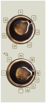 Детальное фото товара: Korting KMI 820 RB