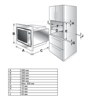 Детальное фото товара: Schaub Lorenz SLM EY25D