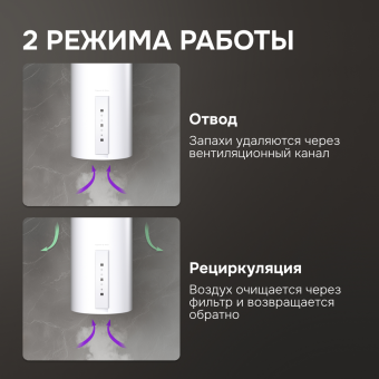 Детальное фото товара: Zigmund & Shtain K 160.4 W