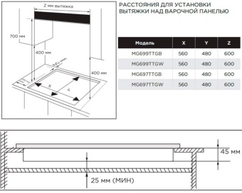 Детальное фото товара: Midea MG697TTGB