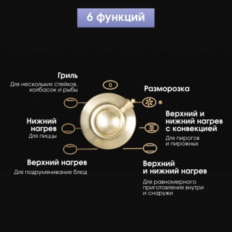 Детальное фото товара: Zigmund & Shtain E 161 B