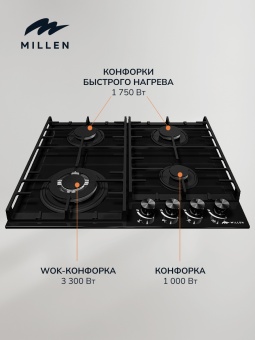 Детальное фото товара: Millen MGHG 602 BL