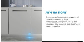 Детальное фото товара: Midea MID45S350i