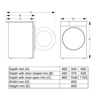 Детальное фото товара: Gorenje WG694A11