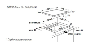 Детальное фото товара: Kuppersbusch KMI 9850.0 SR