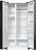Детальное фото товара: Gorenje NRR9185EABXLWD