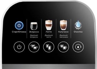 Детальное фото товара: Centek CT-1172