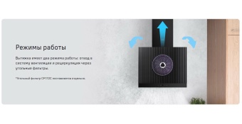 Детальное фото товара: Maunfeld Fermana 60 Black