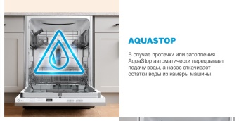 Детальное фото товара: Midea MID60S050