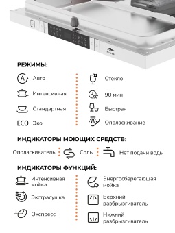 Детальное фото товара: MILLEN MDW 451