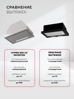 Детальное фото товара: LEX HYPER 900 GS Inverter WH