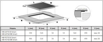 Детальное фото товара: Korting HIB 95760 BB Smart