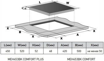 Детальное фото товара: MEFERI MEH453BK COMFORT PLUS