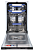 Фото товара: Maunfeld MLP45535 Light Beam