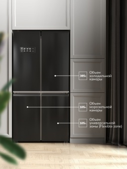 Детальное фото товара: MILLEN MCD 595BdID