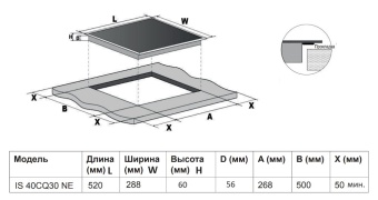 Детальное фото товара: Indesit IS 40CQ30 NE