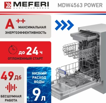 Детальное фото товара: MEFERI MDW4563 POWER