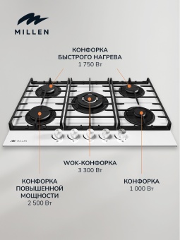 Детальное фото товара: MILLEN MGHG 701 WH