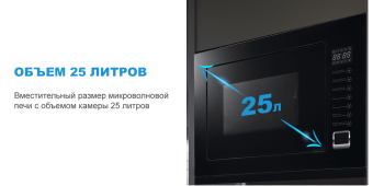 Детальное фото товара: Midea TG925B8D-BL