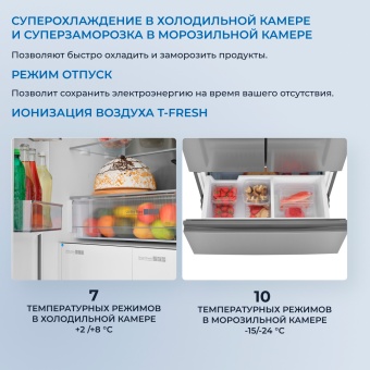 Детальное фото товара: ZUGEL ZRFDI470X