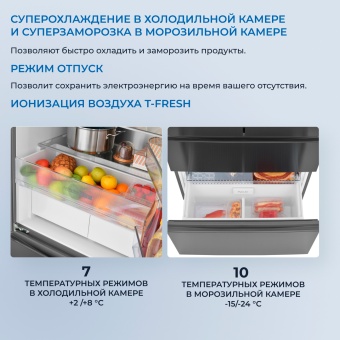 Детальное фото товара: ZUGEL ZRFDI470XB