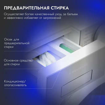Детальное фото товара: Delvento VMS702