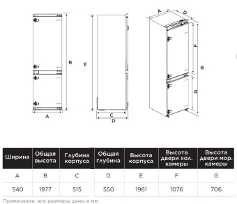 Детальное фото товара: Midea MDRE413FGE01