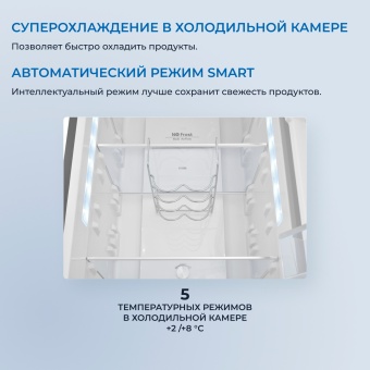 Детальное фото товара: ZUGEL ZRFD200W