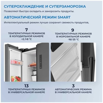 Детальное фото товара: ZUGEL ZRTD459XB