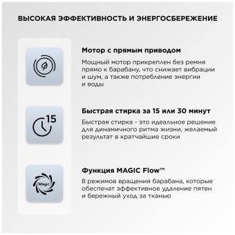 Детальное фото товара: TCL TWRP-1108W12G2