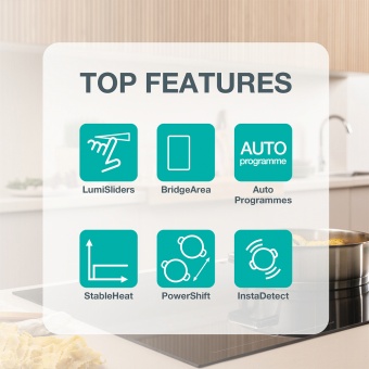 Детальное фото товара: Gorenje GI6433BCWF