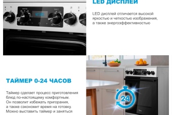 Детальное фото товара: Midea MFO-D4E20T9E(SL)