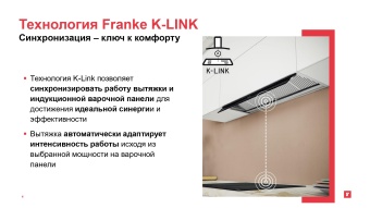 Детальное фото товара: Franke FMY 805 I F KL BK