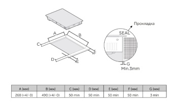 Детальное фото товара: AKPO PKA 309004 BL