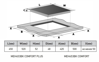 Детальное фото товара: MEFERI MEH453BK COMFORT