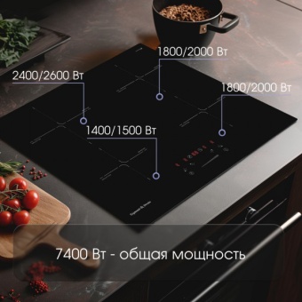 Детальное фото товара: Zigmund & Shtain CI 60.6 B