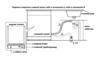 Детальное фото товара: Korting KDF 60678 S