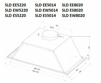 Детальное фото товара: Schaub Lorenz SLD ES5220