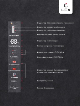 Детальное фото товара: LEX LCD485StGIDBI