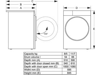 Детальное фото товара: Gorenje WDG2P1174A3D2S/C