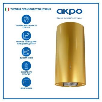 Детальное фото товара: AKPO WK-10 Balmera WL 40 см. золотой